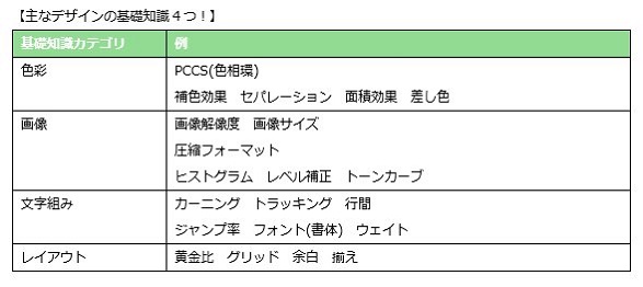 cap01