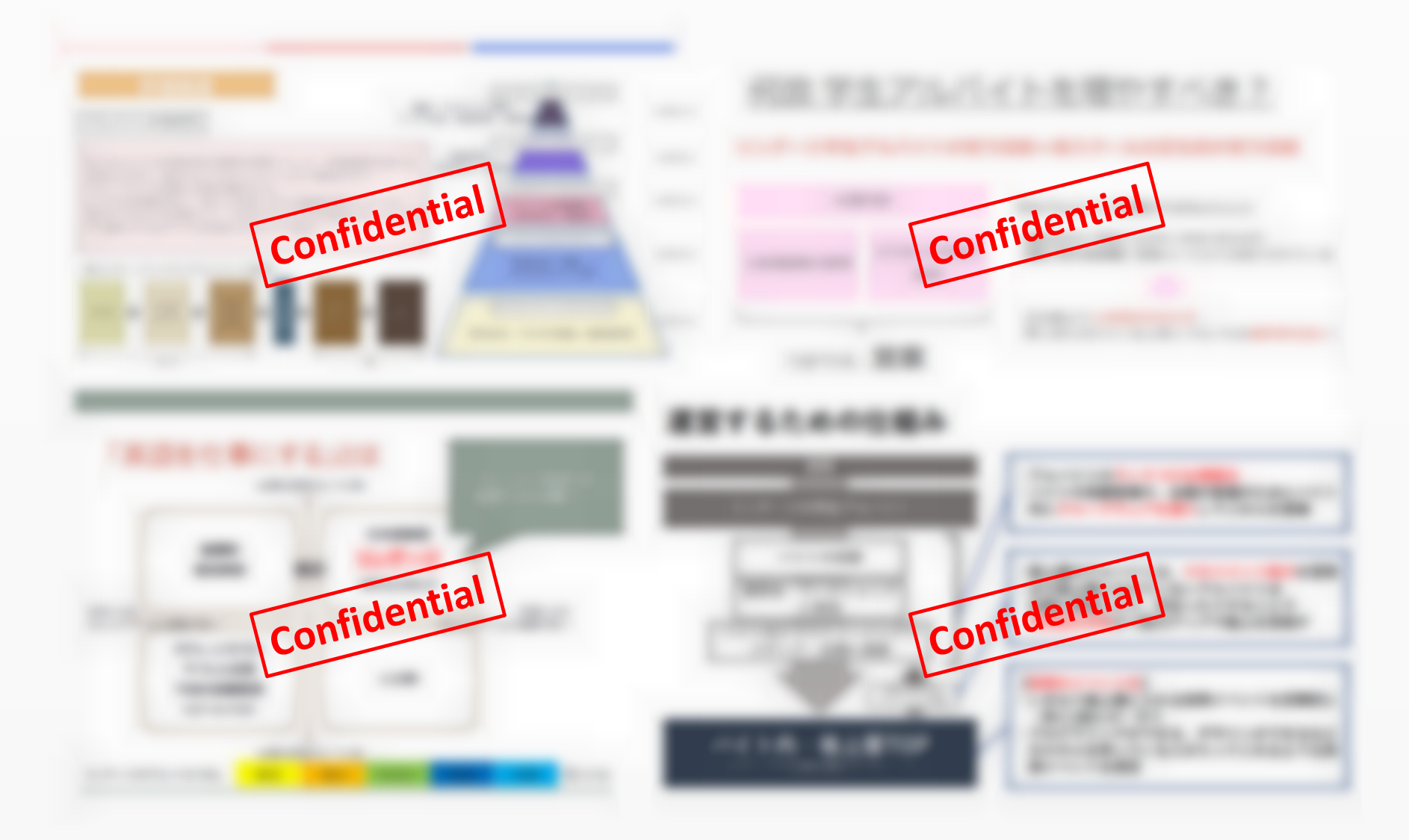 リンゲージ企画書まとめConfidential
